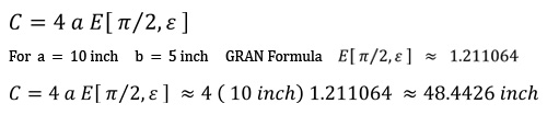 Perimeter (Circumference) of an Ellipse