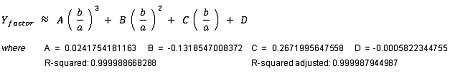 third order polynomial