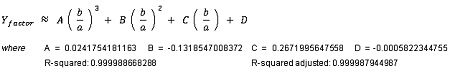 third order polynomial